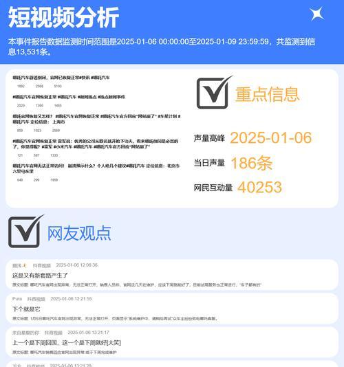 舆情分析网站怎么做？如何选择合适的工具和服务？