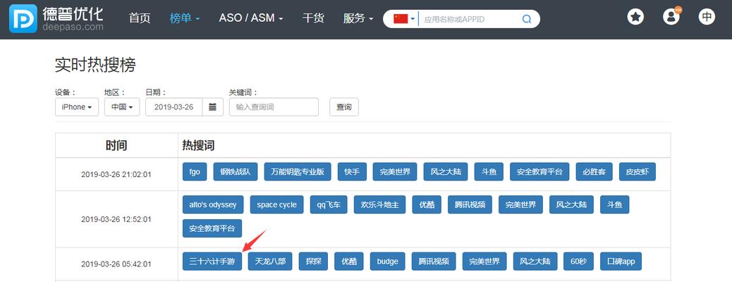 网站关键词怎么添加的？添加关键词的正确步骤是什么？