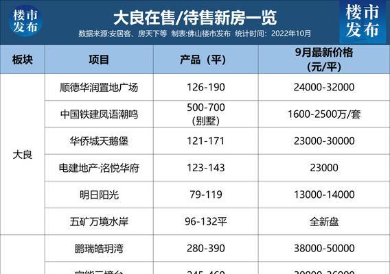 滨江营销型网站怎么做？如何提升网站转化率？
