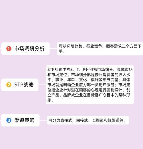 网站如何营销推广渠道？有效推广策略有哪些？