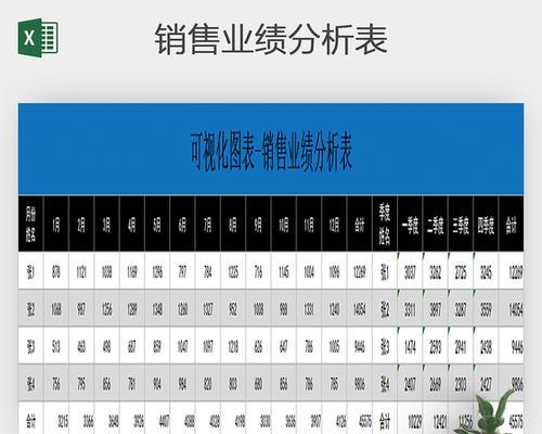 表格分析网站推荐怎么做？如何选择合适的分析工具？