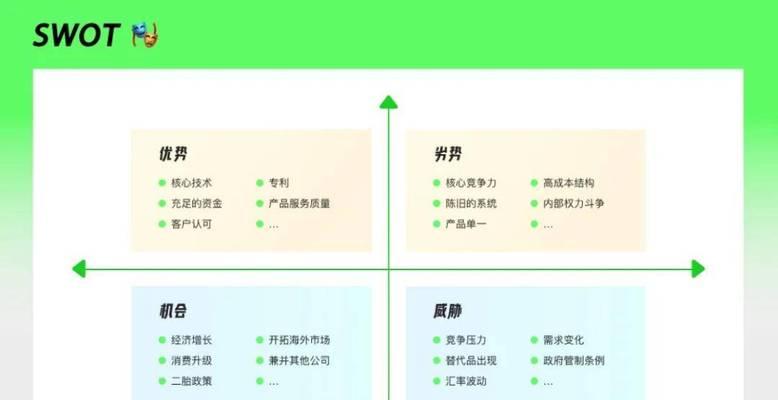 网站用户体验分析怎么做？如何提升网站用户满意度？