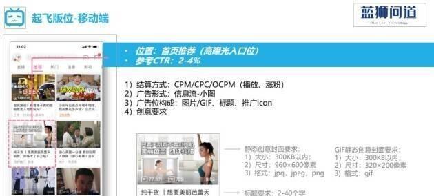 如何在知乎上快速推广网站并实现赚钱？常见问题有哪些？