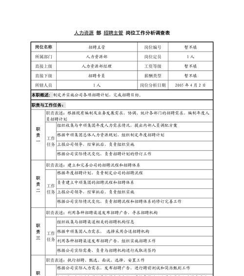 招聘网站调研分析怎么写？分析报告的正确撰写方法是什么？