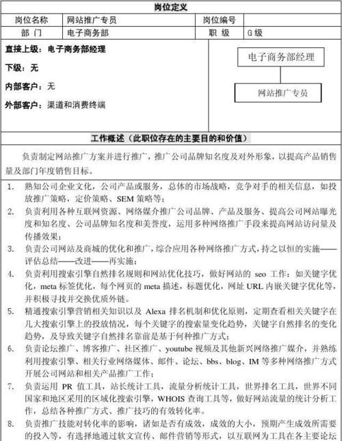企业网站如何做推广员？有效推广策略有哪些？
