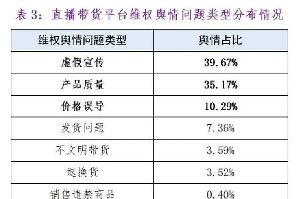 舆情分析网站怎么做？如何打造有效的网络舆情监控平台？