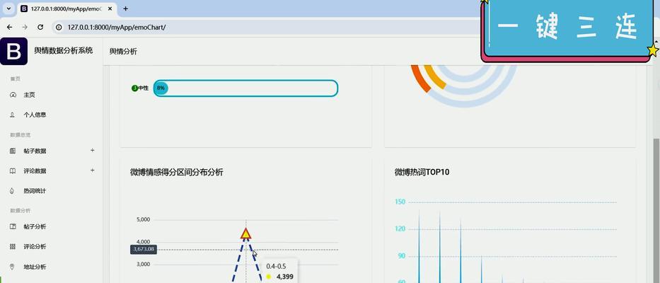 舆情分析网站怎么做？如何打造有效的网络舆情监控平台？