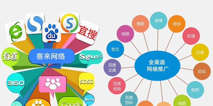 如何找市场网站推广员呢？有效招聘推广员的策略是什么？