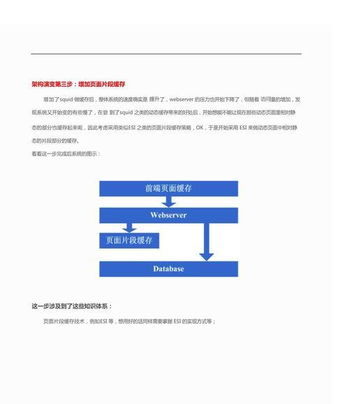 网站架构侵权怎么解决？如何避免和处理网站架构侵权问题？