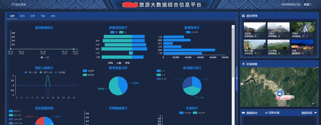 怎么分析网站统计数据？掌握这些技巧轻松提升SEO效果