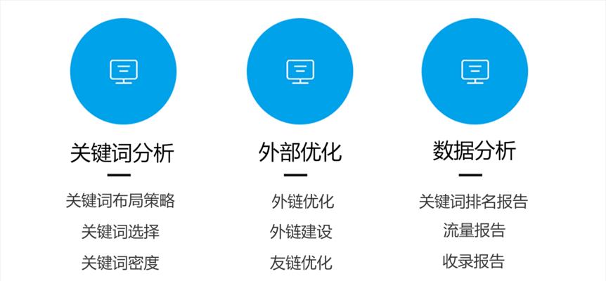 网站关键词如何布局推广？有效推广的策略有哪些？