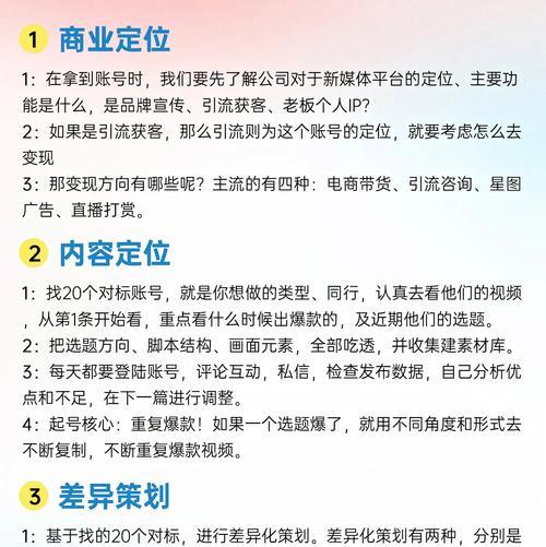 如何做个网站推广代理？需要哪些步骤和技巧？