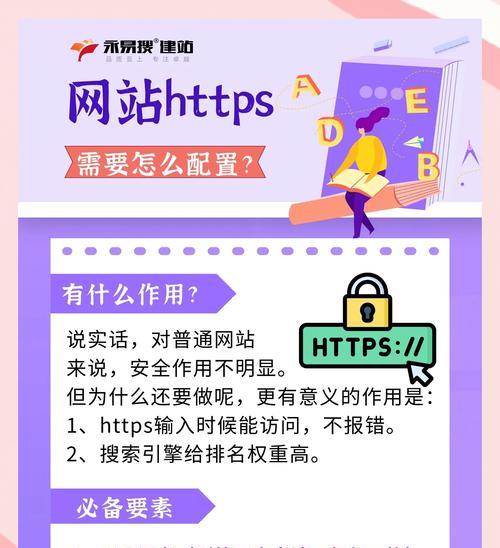 我有网站如何推广？有哪些有效的推广策略？