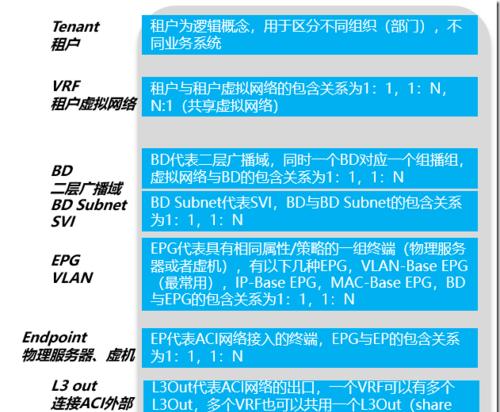 如何最快做网站推广？有效策略和常见问题解答？