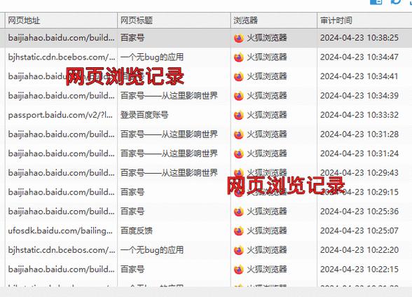 怎么分析网站信息？网站分析的步骤和技巧是什么？