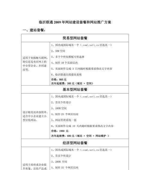 临沂网站如何推广优化？有哪些有效的SEO策略？