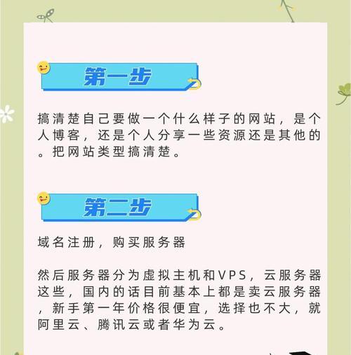 如何在推广自己的网站？有效策略和常见问题解答？