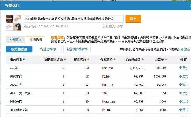 博客网站关键词怎么设置？如何优化提高SEO效果？