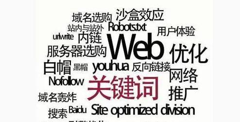 博客网站关键词怎么设置？如何优化提高SEO效果？