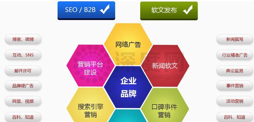 温州网站推广如何做？有哪些有效策略和常见问题解答？