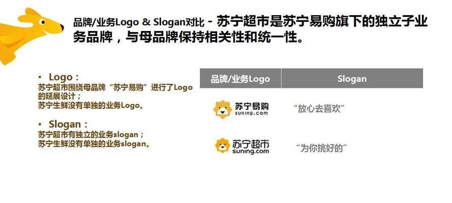 如何推广超市网站赚钱？有效策略和常见问题解答？