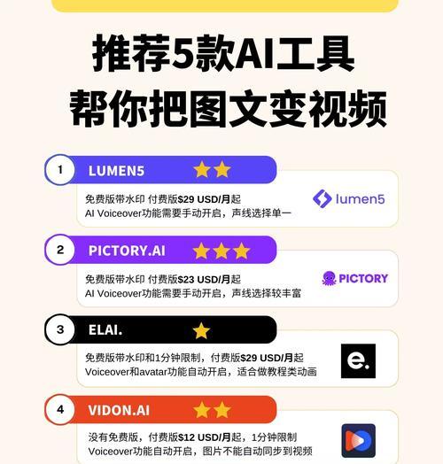 如何做网站推广工具图文？图文结合的推广方法有哪些？