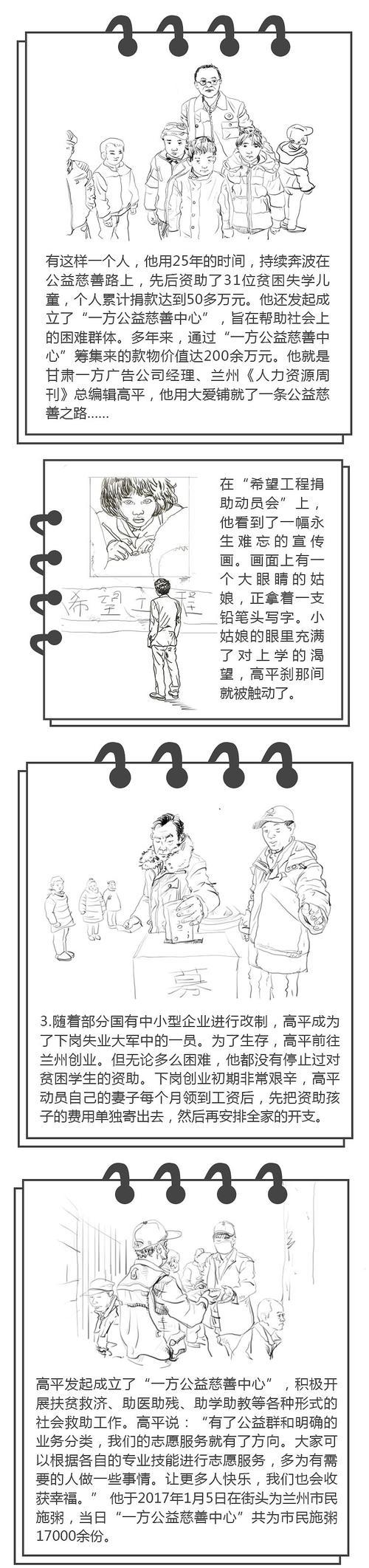 如何找好人网站推广呢？有效推广策略有哪些？