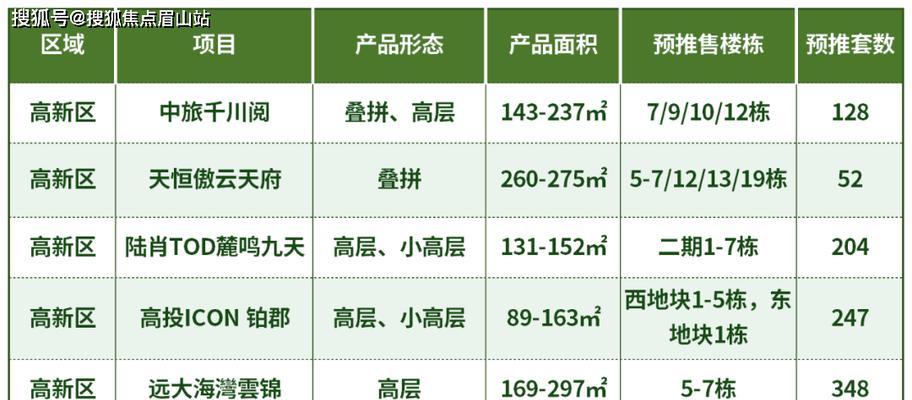 体育网站板块分析怎么写？如何深入理解各板块功能？