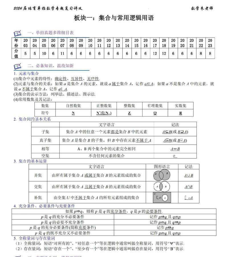 体育网站板块分析怎么写？如何深入理解各板块功能？