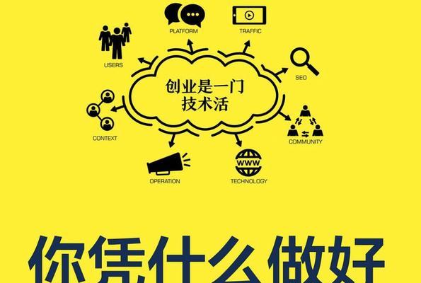 博客网站广告怎么赚钱？有哪些盈利模式？