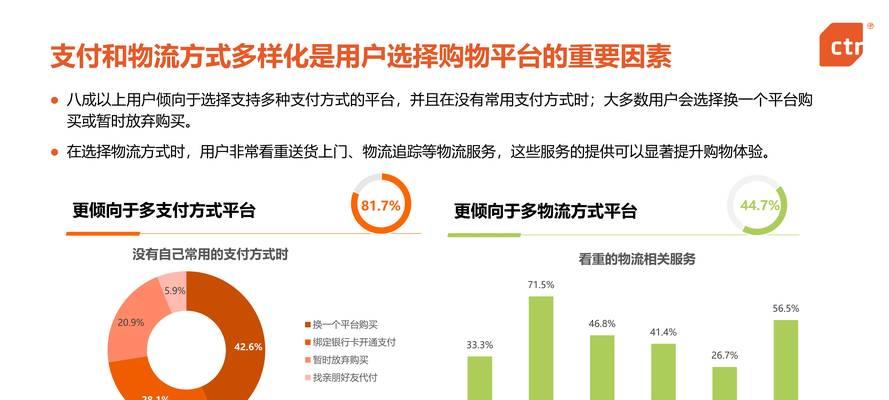 怎么看行业趋势网站分析？如何通过网站分析了解行业动态？