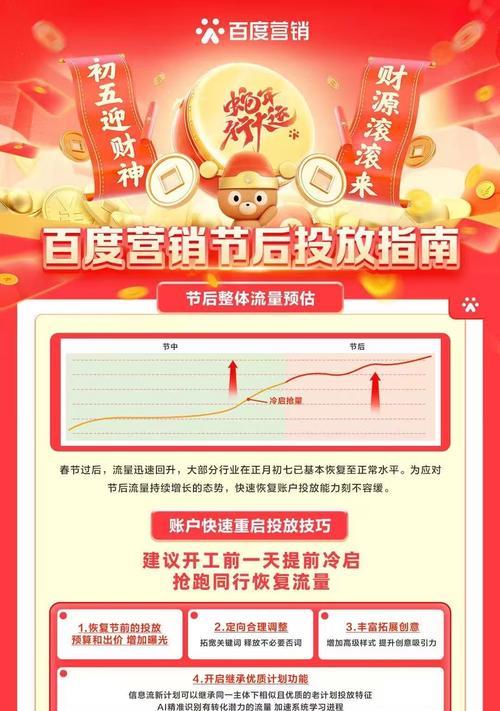 如何搞个购物网站推广？有哪些有效的推广策略？