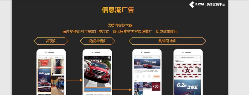 拉会员网站如何做推广？有效推广策略有哪些？