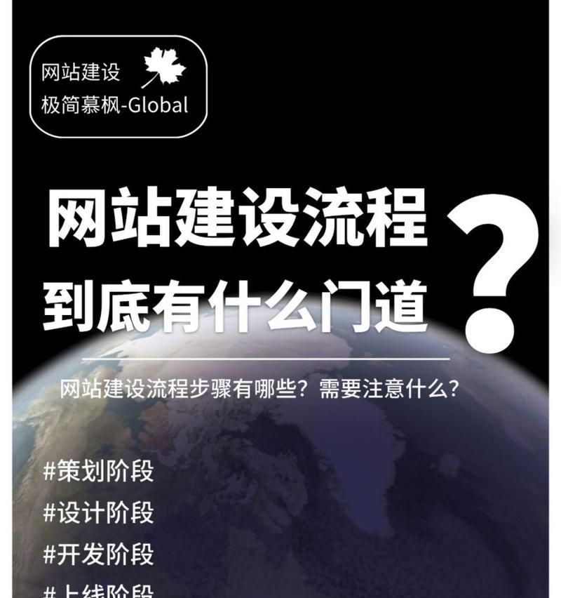 网站建设怎么做网站分析？网站分析的常见问题有哪些？