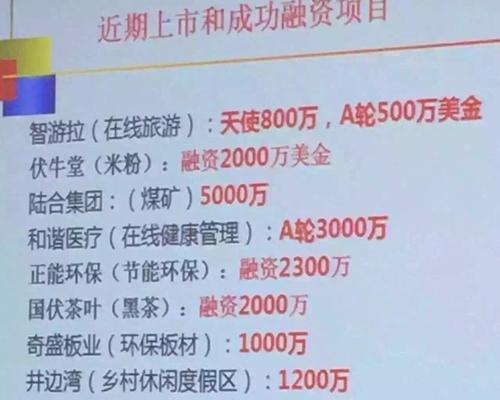 新网站推出后如何进行有效营销？常见问题有哪些解决方案？