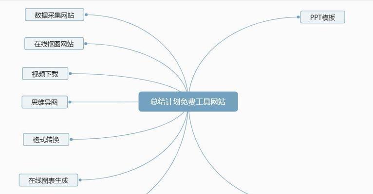 分析视频总结网站怎么做？如何创建有效的视频内容？