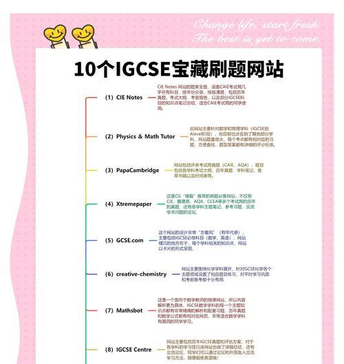 怎么选网站关键词？有效策略和常见误区是什么？