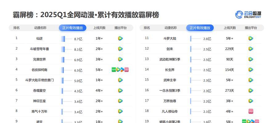 视频网站题材分析怎么写？如何深入挖掘内容特点？