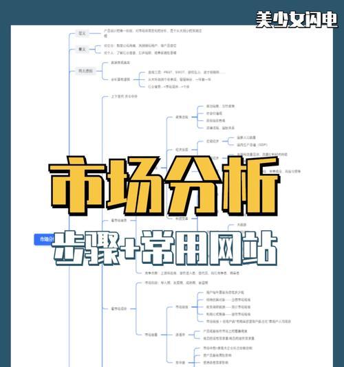 替换分析网站怎么做的啊？具体步骤和注意事项是什么？