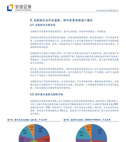 替换分析网站怎么做的啊？具体步骤和注意事项是什么？