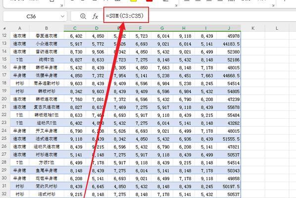 网站数据分析表怎么做图？如何通过图表展示数据？