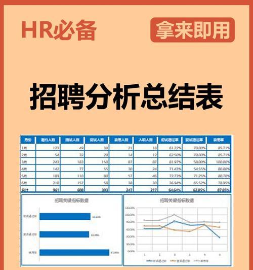 招聘网站维护技巧分析怎么写？如何提升网站维护效率？