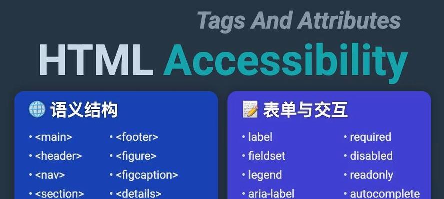 HTML常用标记有哪些？如何正确使用它们？