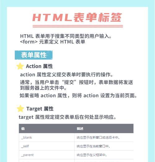 HTML常用标记有哪些？如何正确使用它们？