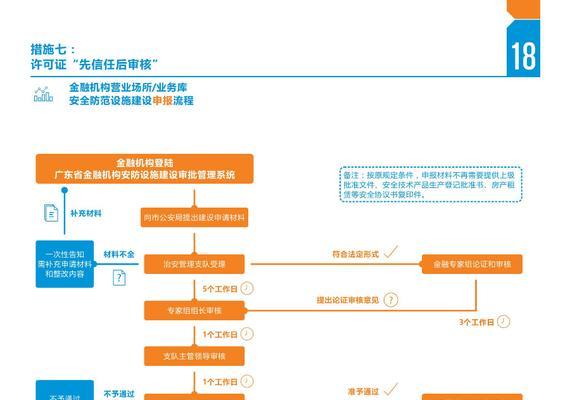揭阳网站优化如何做推广？有哪些有效的方法和步骤？