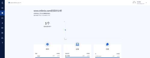 地区分析图网站怎么做？需要哪些步骤和工具？