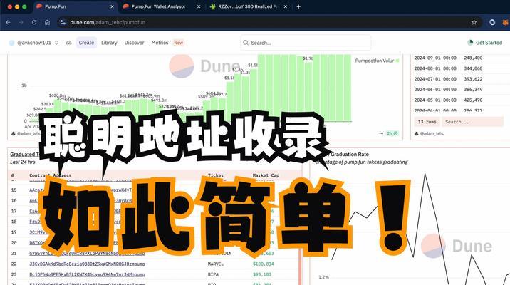 网站市场分析工具怎么用？如何通过工具优化SEO策略？