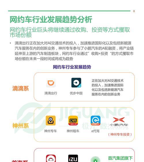 网站活动板块分析怎么写？如何优化活动页面提升用户体验？