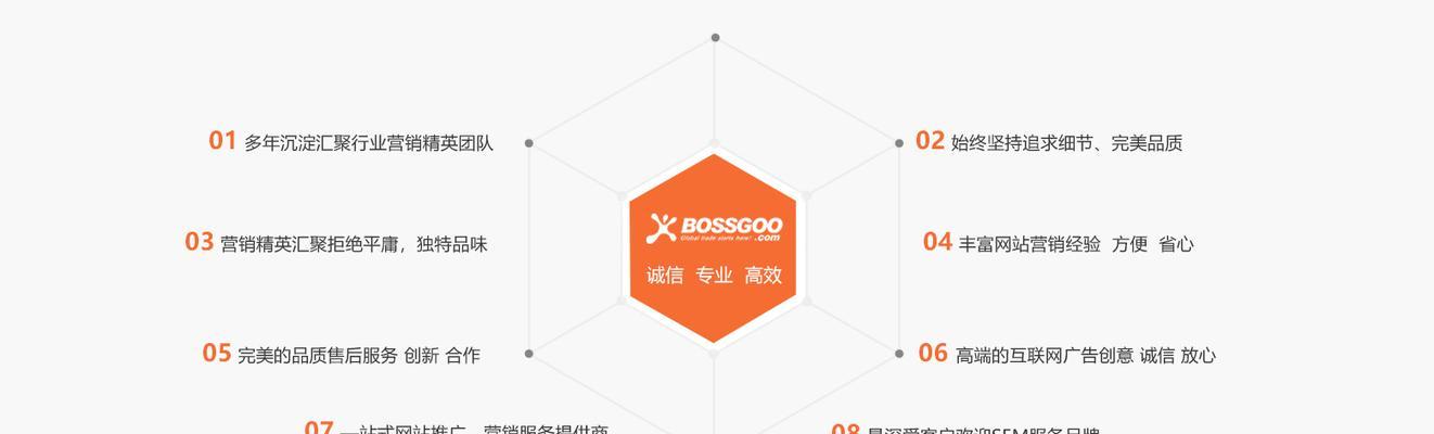 贵阳如何网站推广优化？有哪些有效方法？