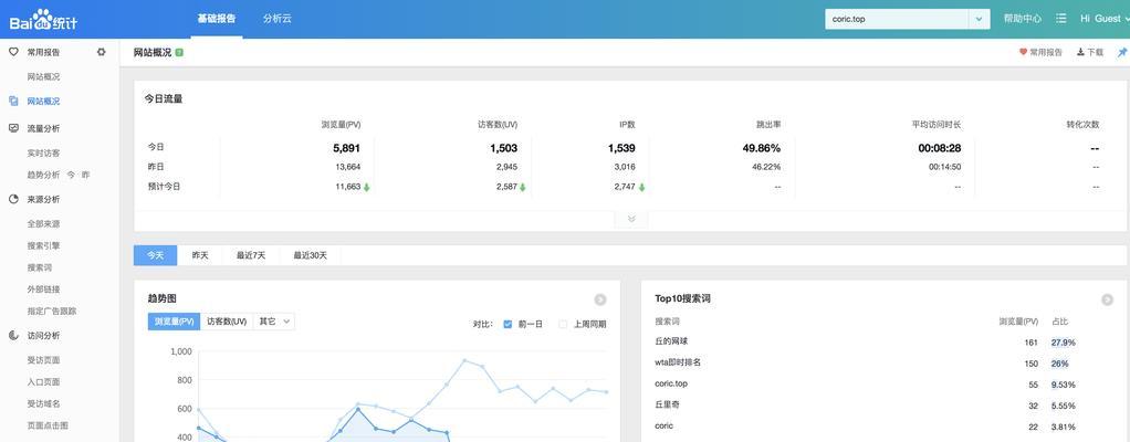 网站网址分析怎么做？有哪些步骤和技巧？